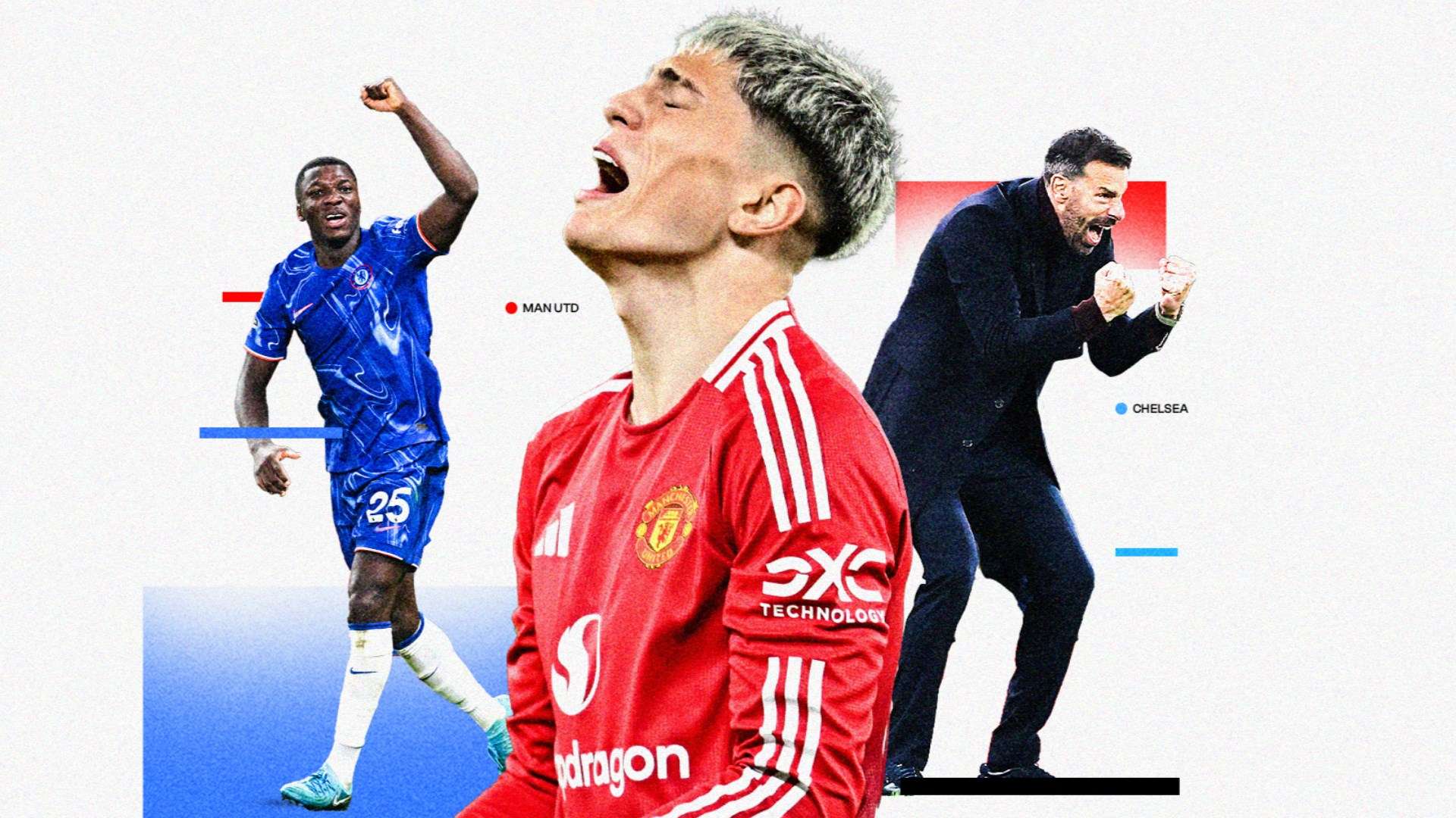 和多元化供 和多元化供